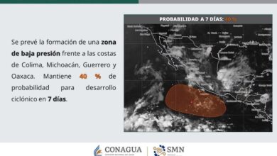 Canal de baja presión