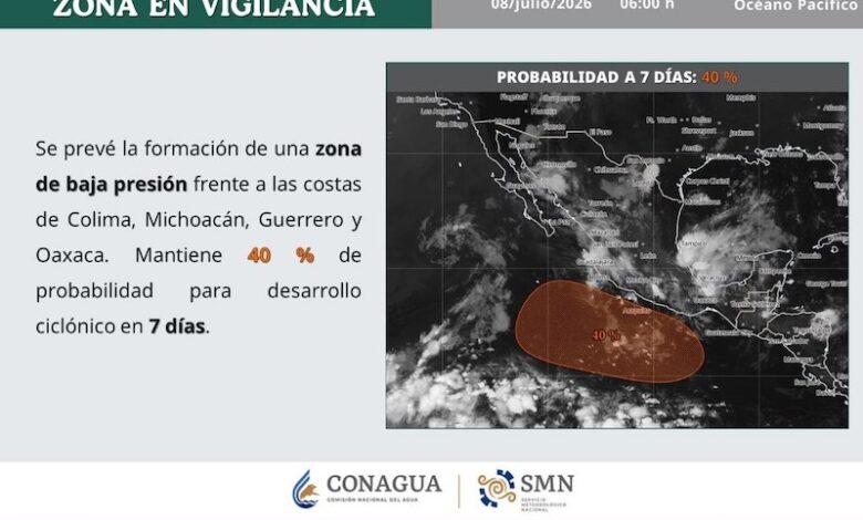 Canal de baja presión