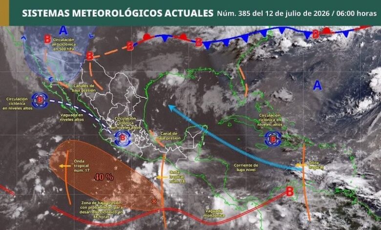 Clima México