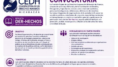 CEDH Michoacán, Revista Der-hechos