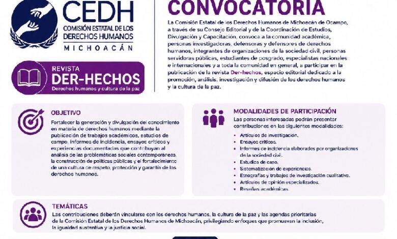 CEDH Michoacán, Revista Der-hechos