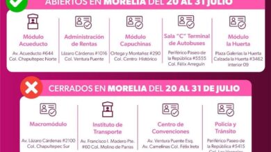 Modulos para licencias