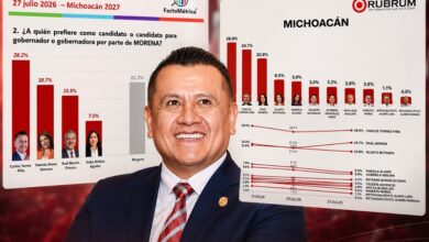 Torres Piña lidera encuestas